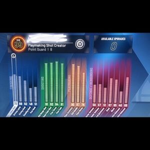 Selling a SS3 Account(xbox) cash app only